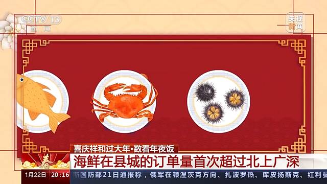 “微醺”加倍、兔头畅销......今年年夜饭流行吃这些