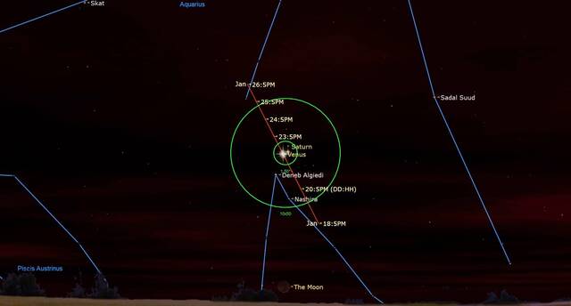 太阳系行星土星和金星将在夜空中相遇