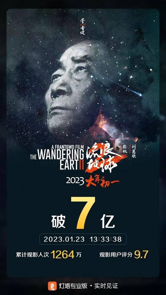▲1月23日13点33分，电影《流浪地球2》票房已破7亿元。