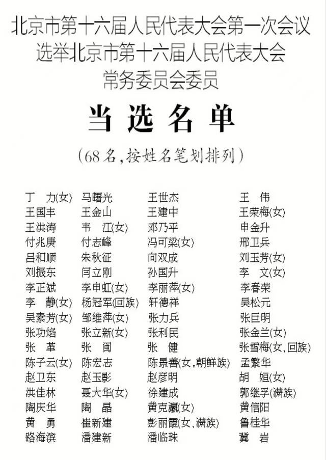 北京市第十六届人大常委会委员名单公布，共68名