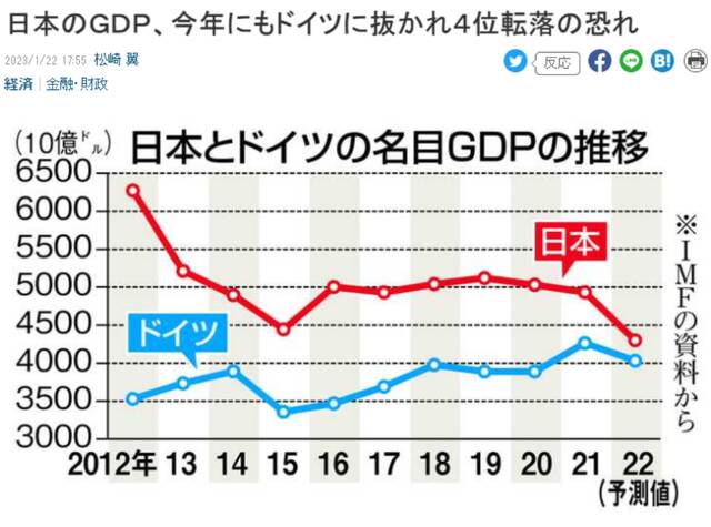 《产经新闻》报道截图