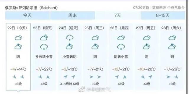 太冷了！泰山顶-22℃，旅客落地哈尔滨发现行李舱门被冻住，烟台上演现实版流浪地球