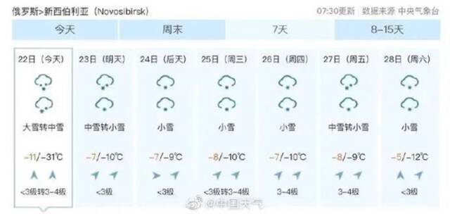 太冷了！泰山顶-22℃，旅客落地哈尔滨发现行李舱门被冻住，烟台上演现实版流浪地球