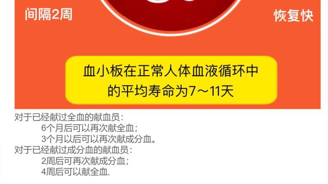 ↑成分献血的间隔周期据河南省人民医院