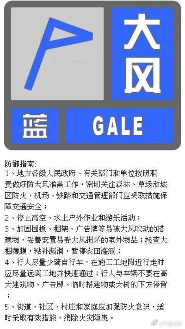 注意！北京大风蓝色预警中，返程请注意安全