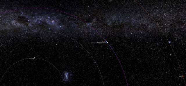 观看小行星2023 BU今天靠近地球
