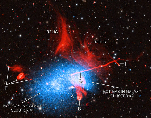 Abell 2256：天文学家捕捉到至少三个星系团之间正在发生的壮观碰撞