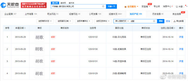 胡歌已被经纪公司注册商标，胡歌商业版图有哪些？