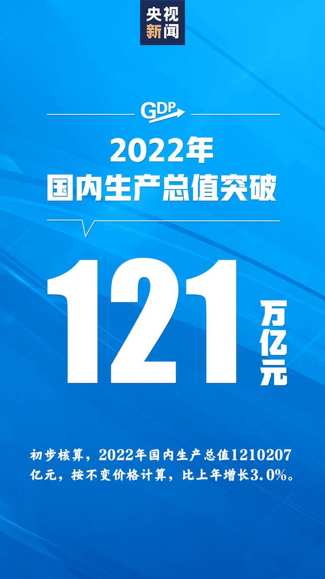 各地“新春第一会”！奔跑开工 实干开局