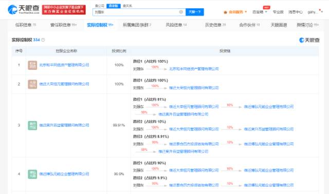 热搜！刘强东得子后立即回国工作，网友：事业还是放在首位 实控企业超300家