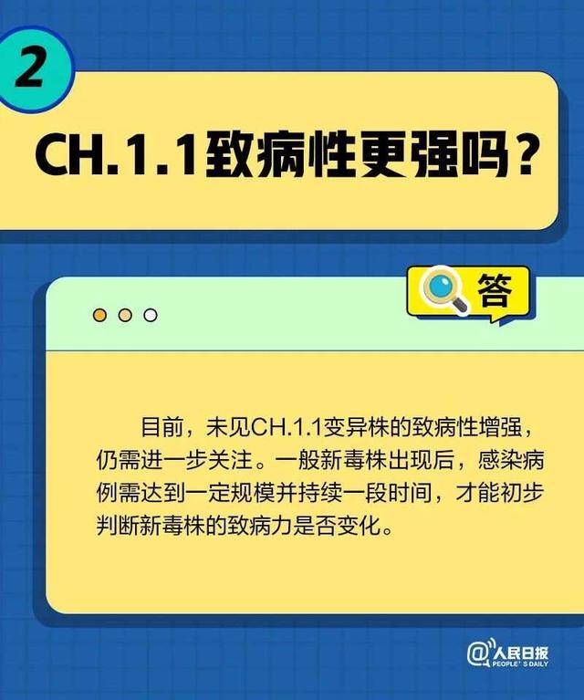 CH.1.1致病性更强吗？会引发二次感染吗？图解来了