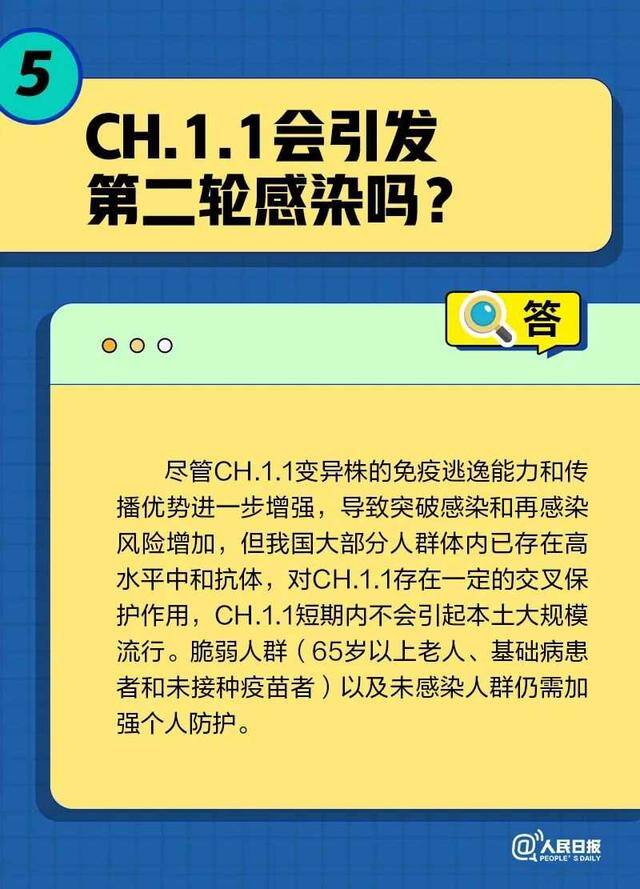 CH.1.1致病性更强吗？会引发二次感染吗？图解来了