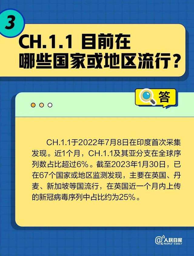 CH.1.1致病性更强吗？会引发二次感染吗？图解来了