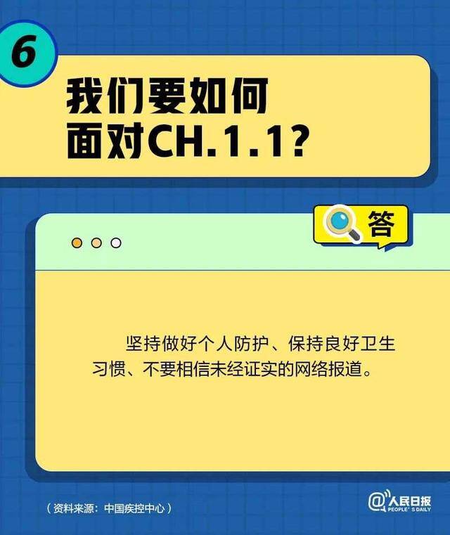 CH.1.1致病性更强吗？会引发二次感染吗？图解来了