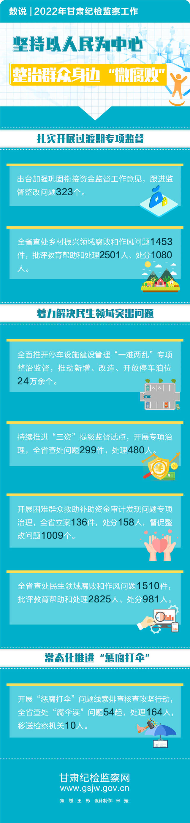 上一篇：深挖“硕鼠”“蛀虫”守护大国粮仓下一篇：犯罪孳息还是受贿所得