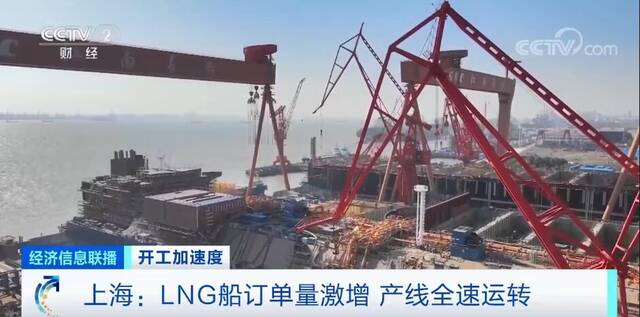 景气度进一步回升 中国造船业在新年跑出“加速度”