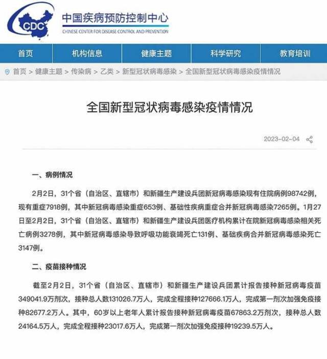 中疾控：1月27日至2月2日，全国累计在院新冠病毒感染相关死亡病例3278例