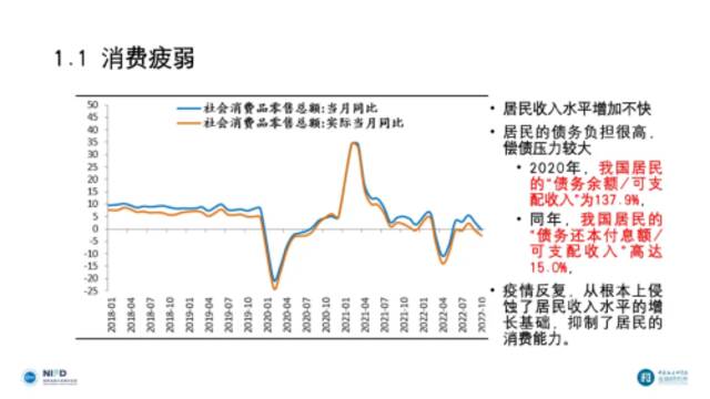 李扬演讲PPT