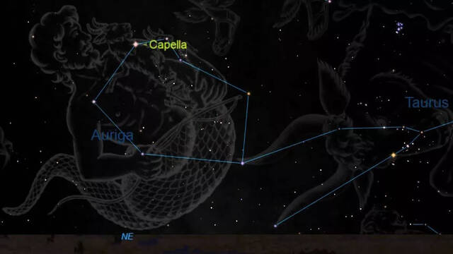 周日（2月5日）观看C/2022 E3(ZTF)这颗绿色彗星经过明亮的恒星五车二