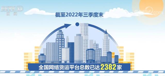 2022年我国物流业总体实现平稳运行 主要经济指标平稳增长