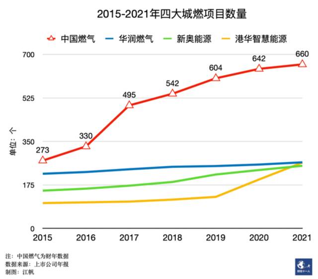 闹气荒的为什么总是河北？