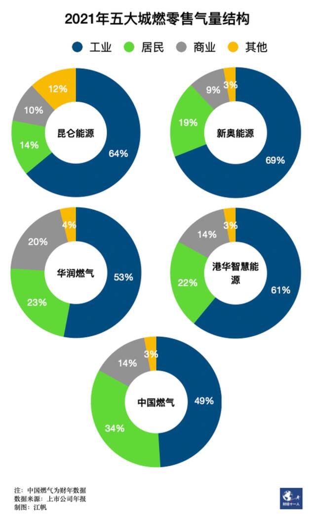 闹气荒的为什么总是河北？