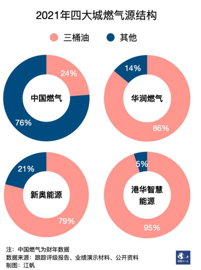 闹气荒的为什么总是河北？