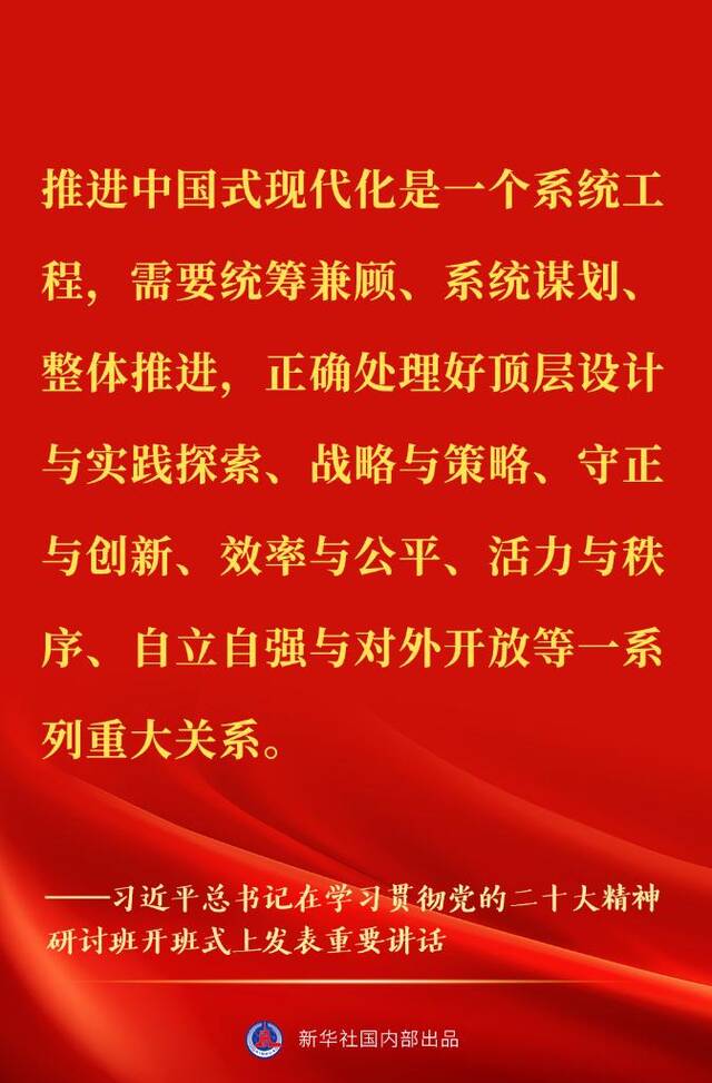 “正确理解和大力推进中国式现代化”——习近平总书记在学习贯彻党的二十大精神研讨班开班式上重要讲话金句来了！