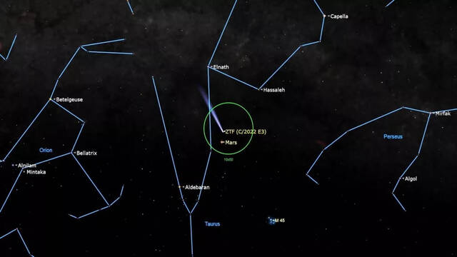 本周在夜空中看火星附近的绿色彗星C/2022 E3(ZTF)