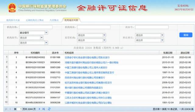 来源：银保监会许可证信息查询系统