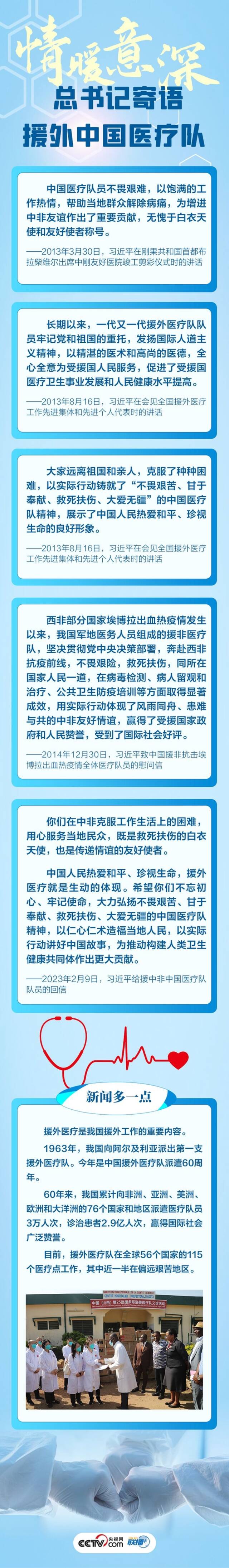 情暖意深 总书记寄语援外中国医疗队