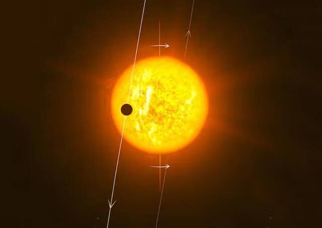 这颗系外行星围绕其恒星的两极运行