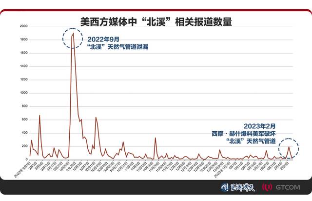 玉渊谭天丨且看戴着面具的恶霸