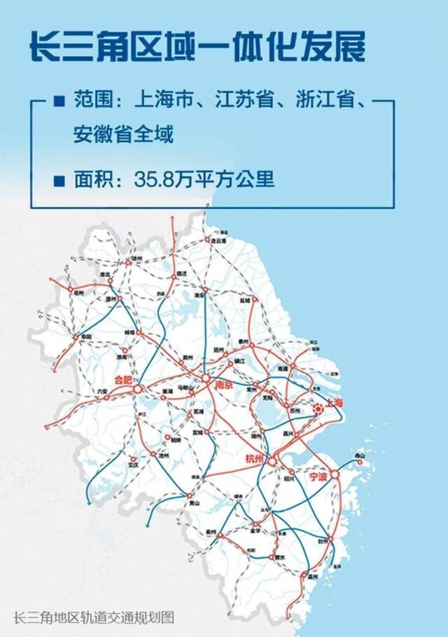 瞭望·治国理政纪事丨下好区域协调发展“一盘棋”