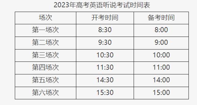 北京高考第一次英语听说机考2月25日举行，公布注意事项