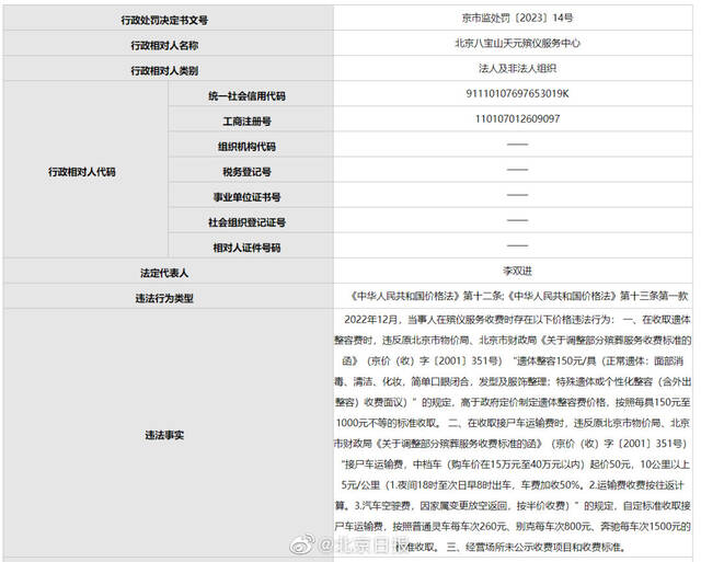 北京两殡仪企业价格违法均被罚百万