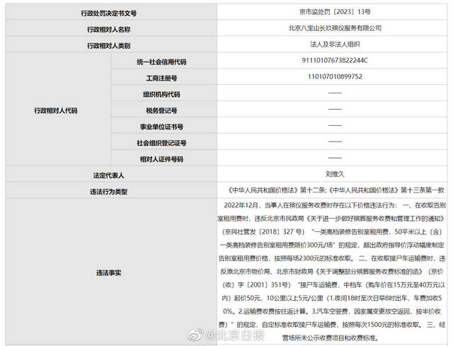 北京两殡仪企业价格违法均被罚百万