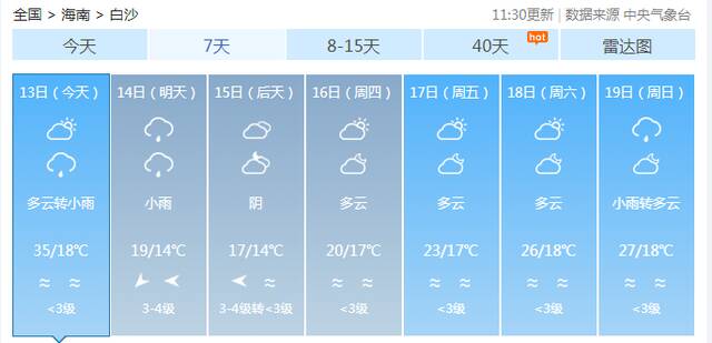 南方“流浪太阳”回归是真的！气温猛降超10℃也是真的！