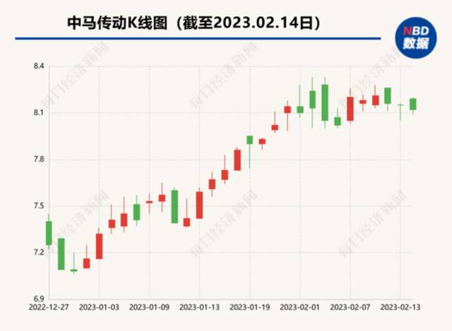 未满20岁就随父创业，这位知名企业家因病去世，年仅55岁，5天前刚从上市公司辞任