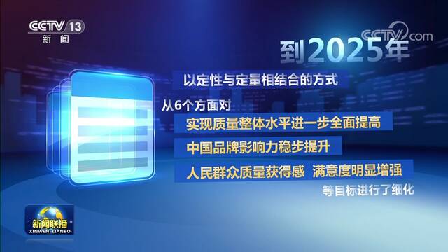 《质量强国建设纲要》发布 推动高质量发展