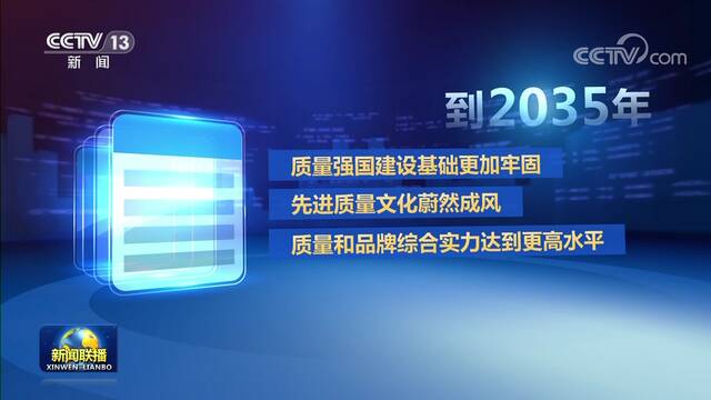 《质量强国建设纲要》发布 推动高质量发展