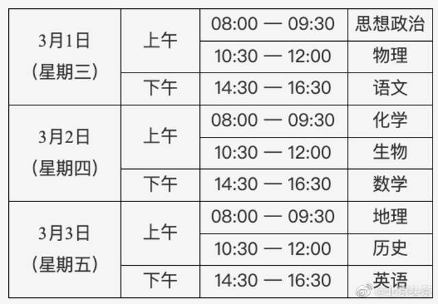 2023年北京市第一次普通高中学考合格考3月1日开考