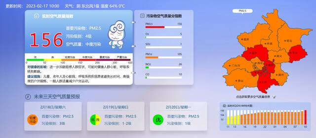注意防护！目前北京空气质量已达中度污染