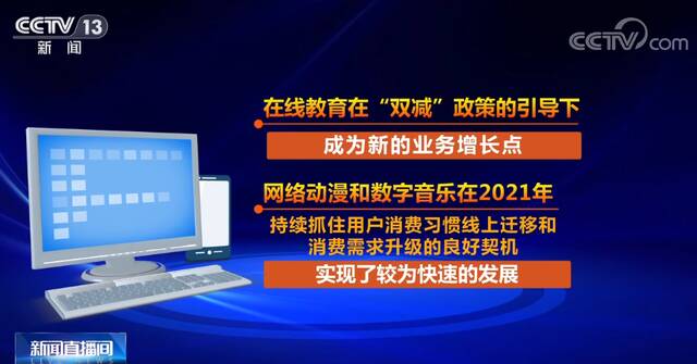 中国数字出版产业整体发展保持良好势头