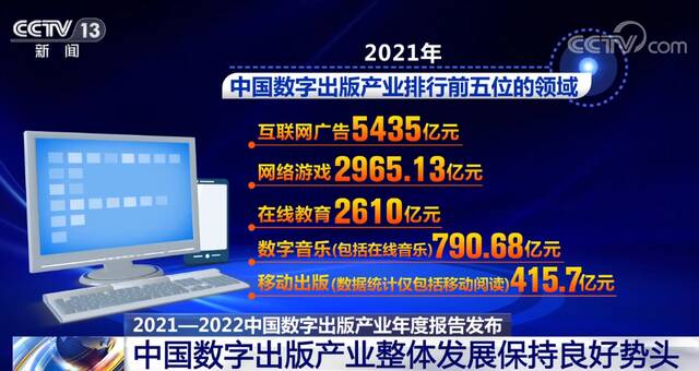 中国数字出版产业整体发展保持良好势头