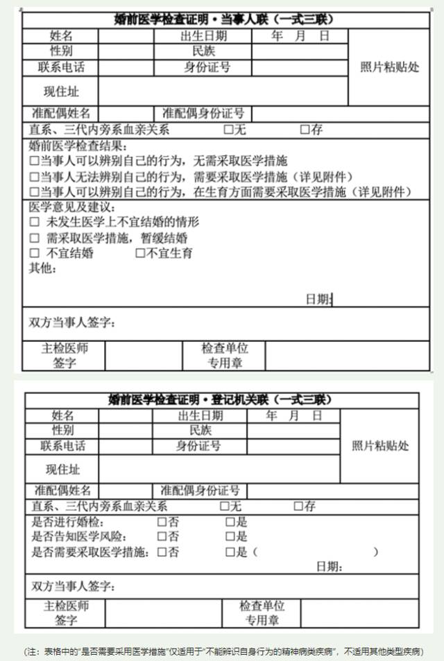 ↑课题组设计的婚前医学检查证明格式