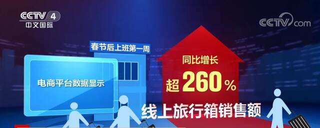 奋进的春天  消费空间推陈出新 实体商业加速“触网”