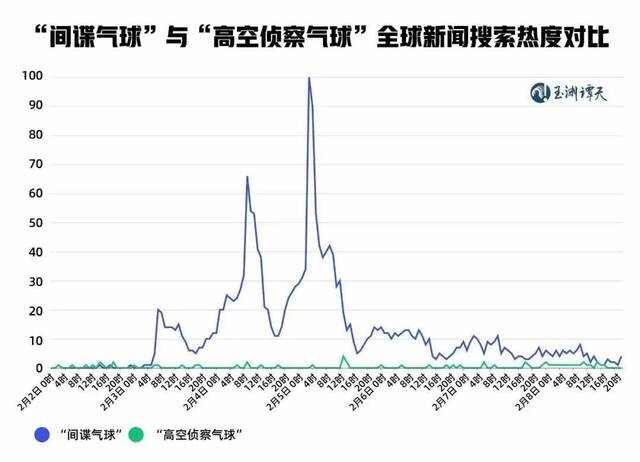 “你们更相信谁？”海外网友热评总台CGTN记者和美国MSNBC记者