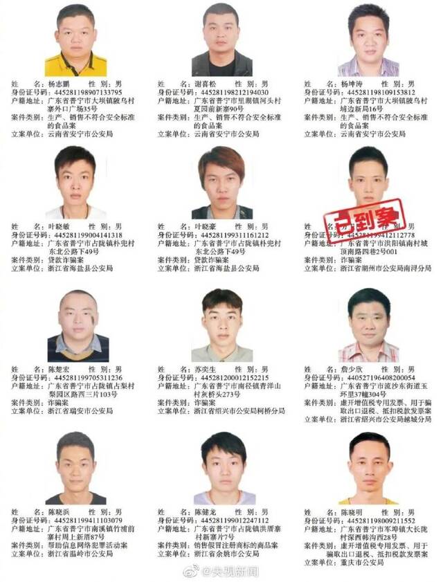 广东普宁公布200余悬赏通缉犯照片，每抓1人奖励5千元