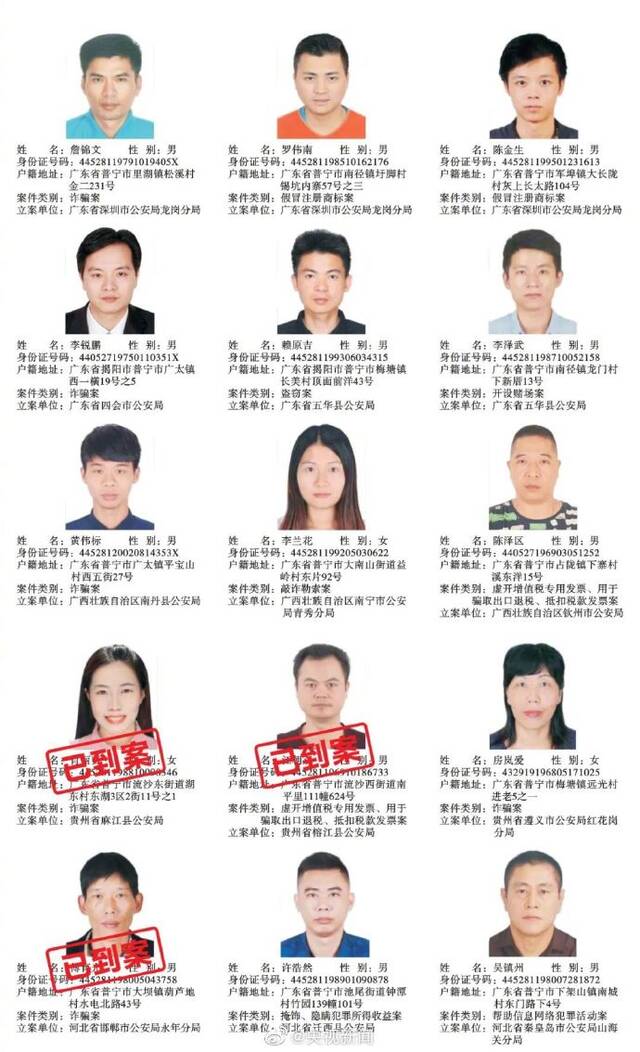 广东普宁公布200余悬赏通缉犯照片，每抓1人奖励5千元